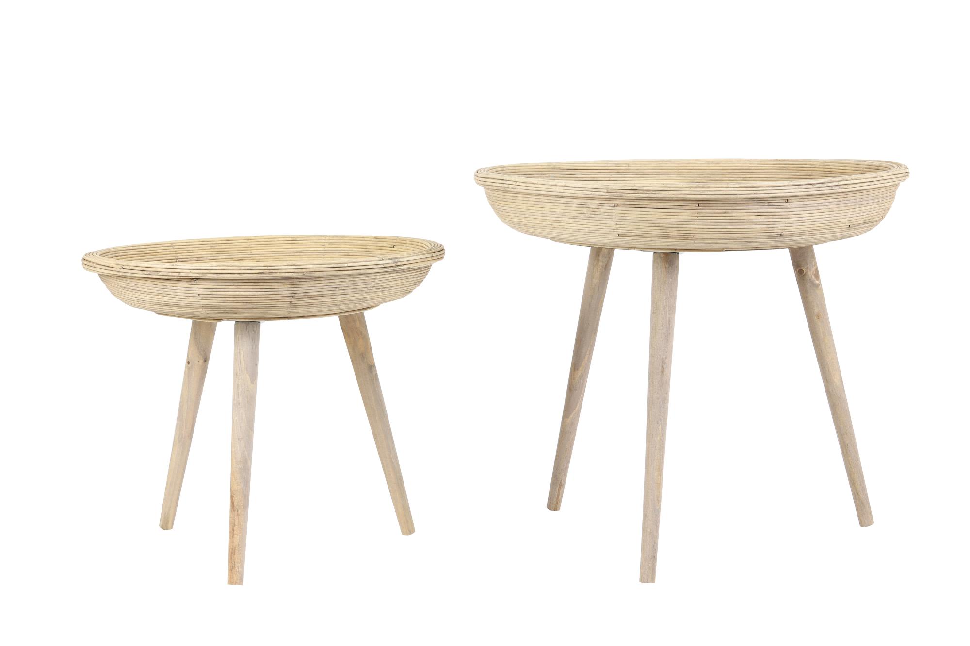 Colon Bijzettafel S/2 Ø46x38